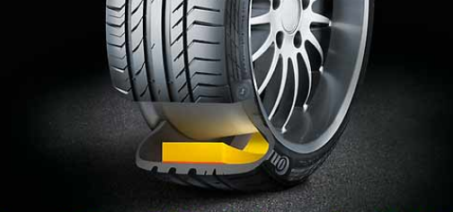 Teker İçi Yalıtımı